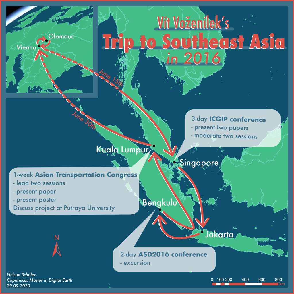 Miscellaneous simple maps
